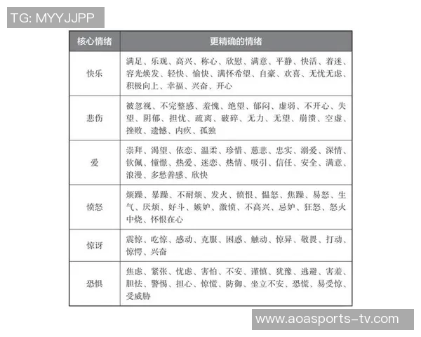 皮尔斯观点：性行为的深层意义在于情感交流与心理释放的双重体验