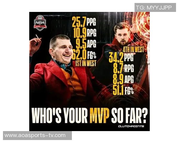 美媒ClutchPoints发布最新MVP榜单SGA约基奇字母哥康宁汉姆卢卡争夺激烈