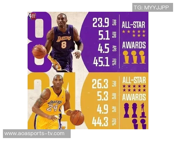 现役球员中单场投篮命中率80并助攻10次的传奇表现分析